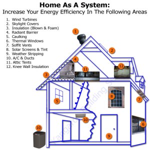 energy-efficient-home12